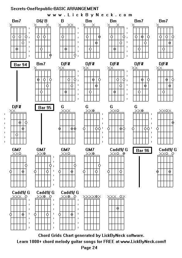 Chord Grids Chart of chord melody fingerstyle guitar song-Secrets-OneRepublic-BASIC ARRANGEMENT,generated by LickByNeck software.